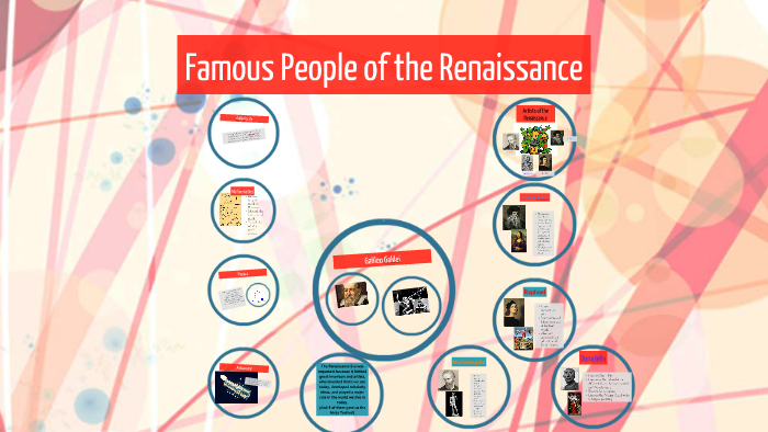 Famous People of the Renaissance by Jaydin Wright on Prezi