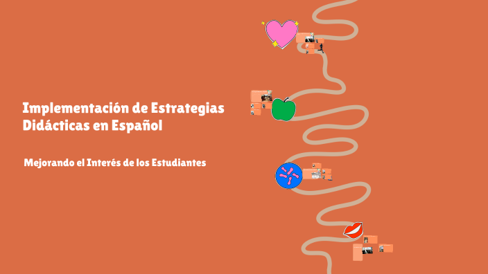 Implementación de Estrategias Didácticas en Español by Jacqueline ...