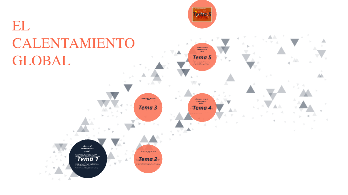 calentamiento global by Adriana qezada on Prezi