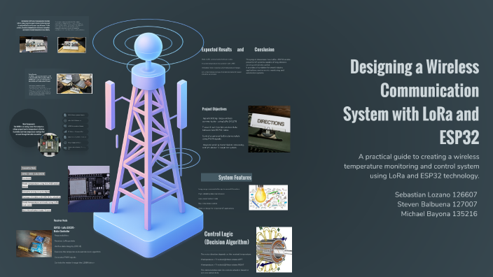 Designing a Wireless Communication System with LoRa and ESP32 by ...