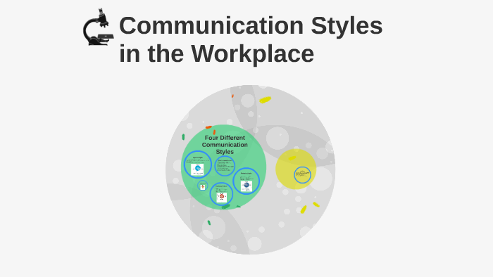 Communication Styles in the Workplace by Norman Wong on Prezi