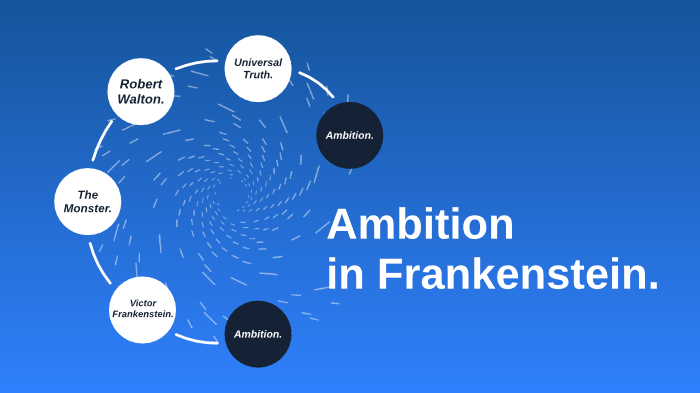 Theme Of Ambition In Frankenstein