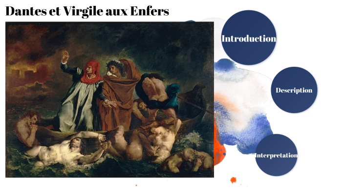 Dante Et Virgile Aux Enfers prezi.com