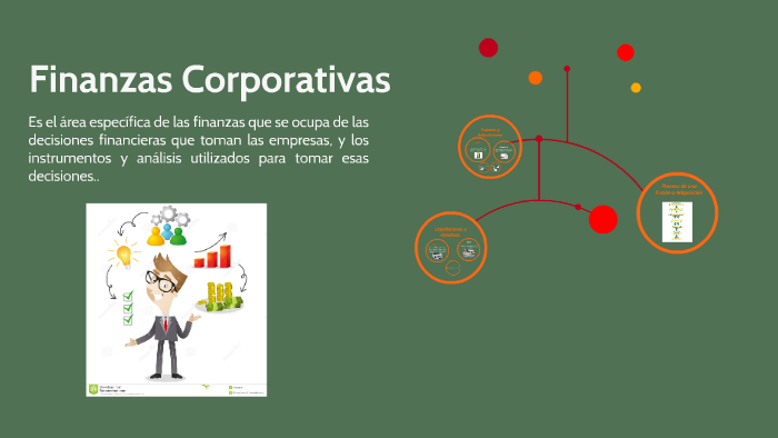 Finanzas Corporativas by on Prezi