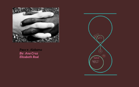 Pace v. Alabama by Ana Cruz on Prezi