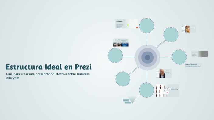 Estructura Ideal en Prezi by Sibyl Stefania Macovich on Prezi