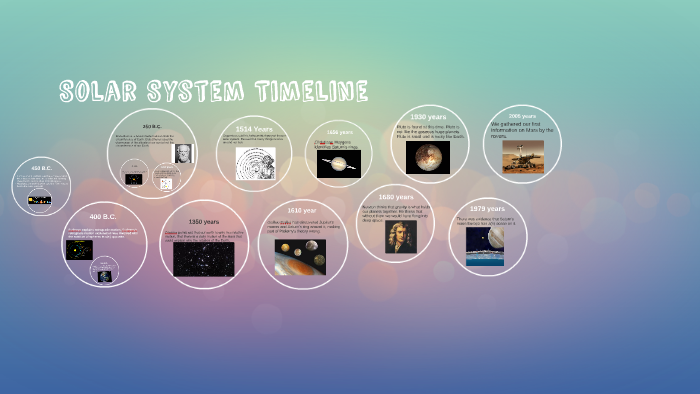 solar system timeline