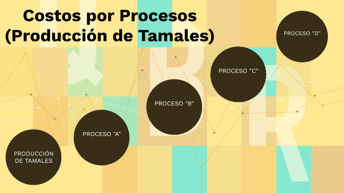 COSTOS POR PROCESOS by MIRIAN ROCIO GUAMANI O A on Prezi