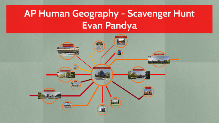 Secret Weapon Mastering Squatter Settlements For Ap Human Geography Success - wpkn5ki