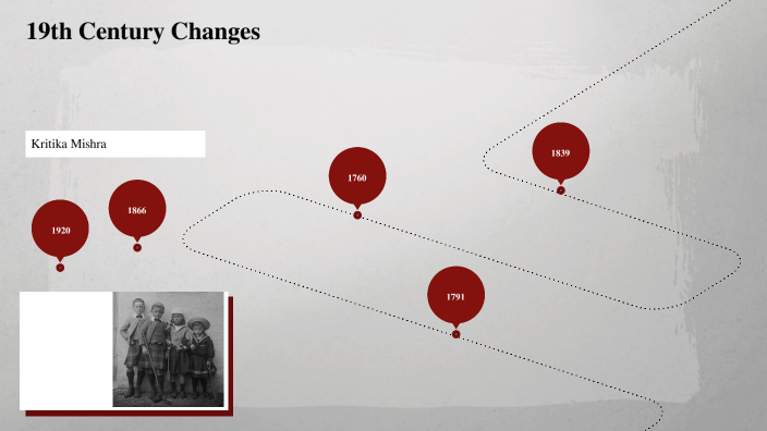 Module 6 History Project by Kritika Mishra on Prezi