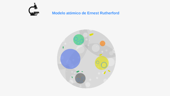 Modelo Atomico De Ernest Rutherford By Fer Rodríguez On Prezi