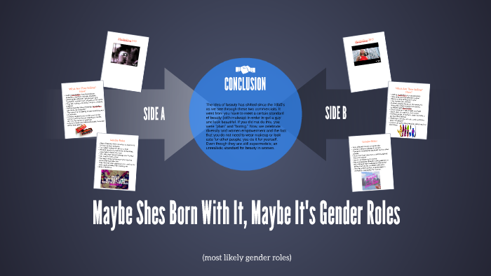 Gender Roles By Alondra Ceniceros On Prezi