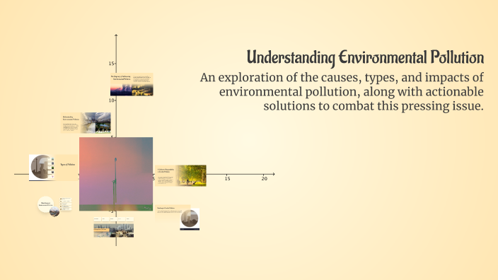 Understanding Environmental Pollution by Sared Rubio on Prezi
