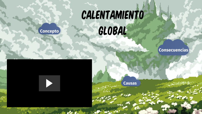 Calentamiento global by Esmeralda Palomino on Prezi