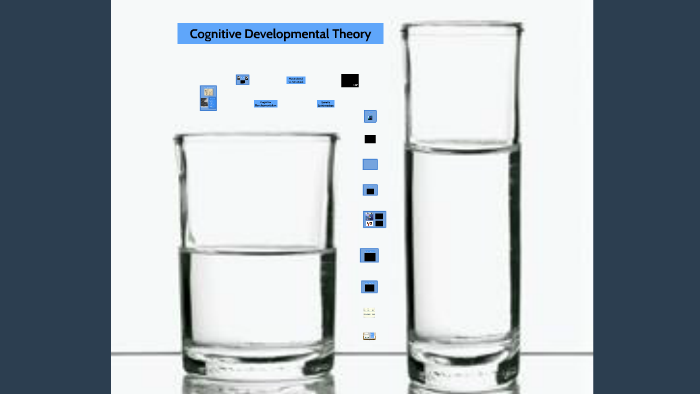 Cognitive Developmental Theory by ANDREW FINCH on Prezi