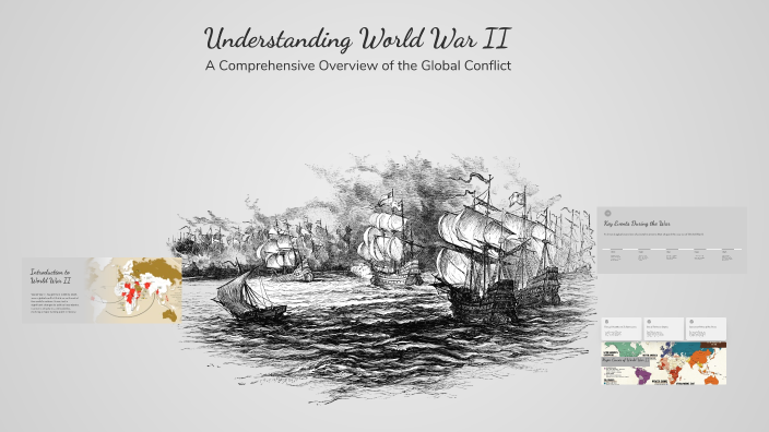 Understanding World War II by Fatima Bukannan on Prezi