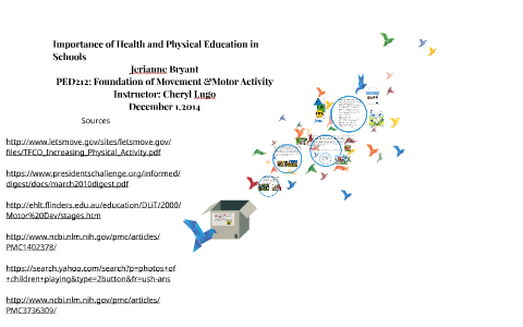 Importance of Health and Physical Education in Schools by Jerianne ...
