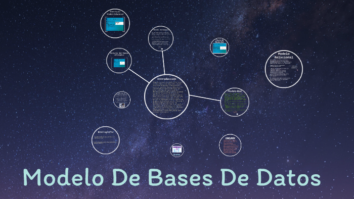 Modelo De Bases De Datos by Mayra De La Cruz Alvarado on Prezi