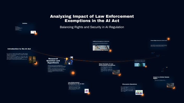 Analyzing Impact of Law Enforcement Exemptions in the AI Act by Sohaib ...