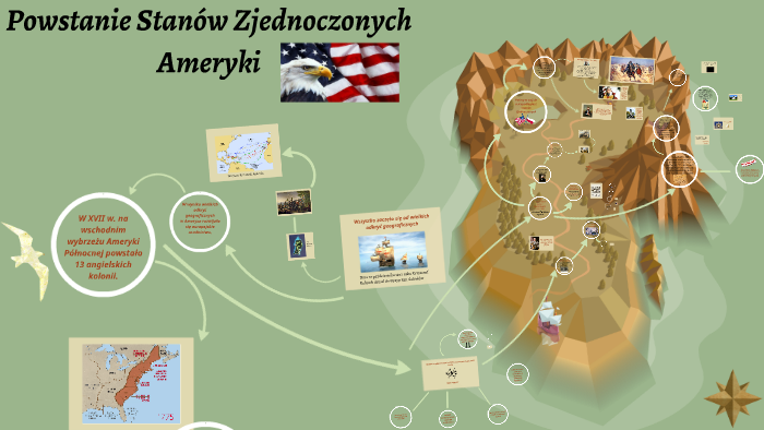 Powstanie Stanów Zjednoczonych Ameryki by A P on Prezi