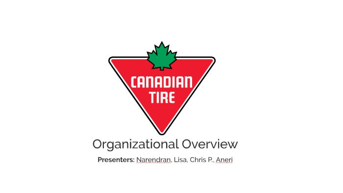 Canadian Tire - Organizational Overview By Narendran Sivakumar On Prezi