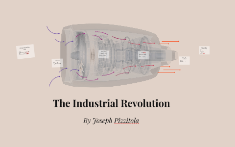 The Industrial Revolution by Joseph pizzitola on Prezi
