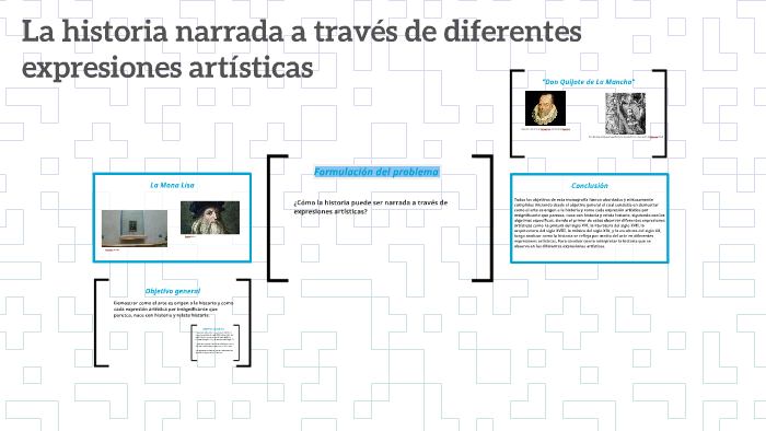 La historia reflejada a través del arte by alejandra mayorga on Prezi