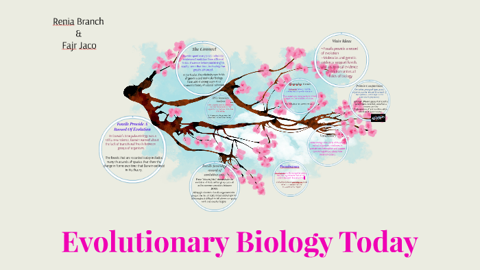 case study about evolutionary biology