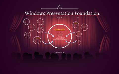 Windows presentation foundation что это такое