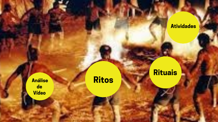 Ritos e Rituais: Introdução by LUIZ AGNALDO BUENO DA CRUZ on Prezi