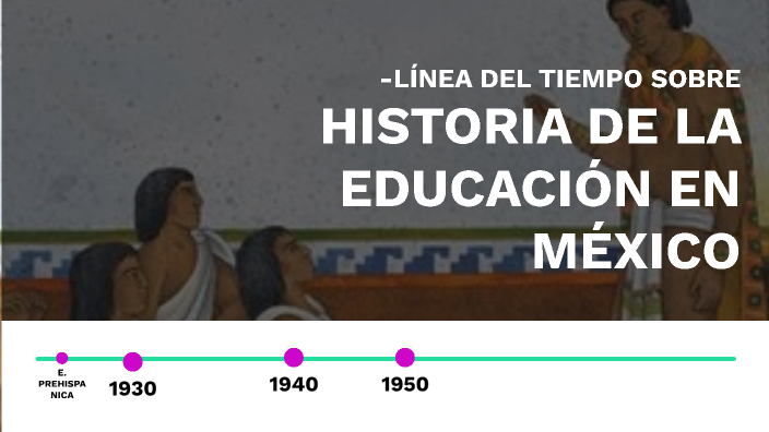 HISTORIA DE LA EDUCACIÓN EN MÉXICO by saide chan on Prezi