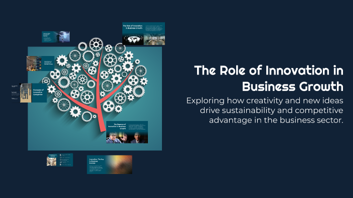 The Role of Innovation in Business Growth by Raneem Odaa on Prezi