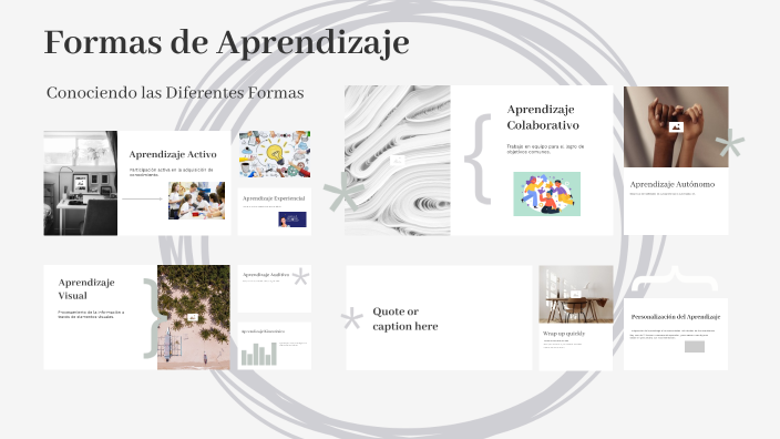 Formas de Aprendizaje by Carlos Rayo on Prezi