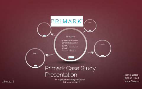 primark csr case study