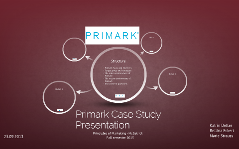 case study analysis primark