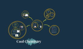 Cool chemistry powerpoint templates | Prezi
