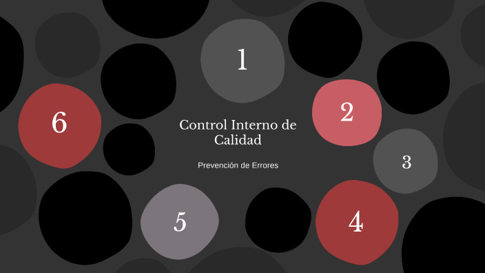 Control Interno de Calidad by Abimael Ruiz on Prezi