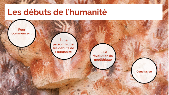 6e Les Débuts De Lhumanité By C Bernard On Prezi 4025