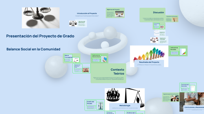 Presentación del Proyecto de Grado by Camila Belen Castro on Prezi