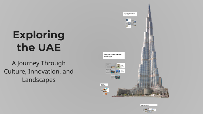 Exploring the UAE by saif alzaabi on Prezi