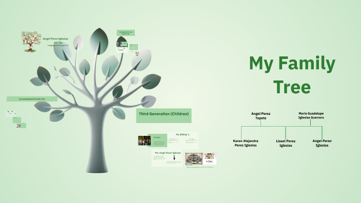 My Family Tree by Angel Perez Iglesias on Prezi