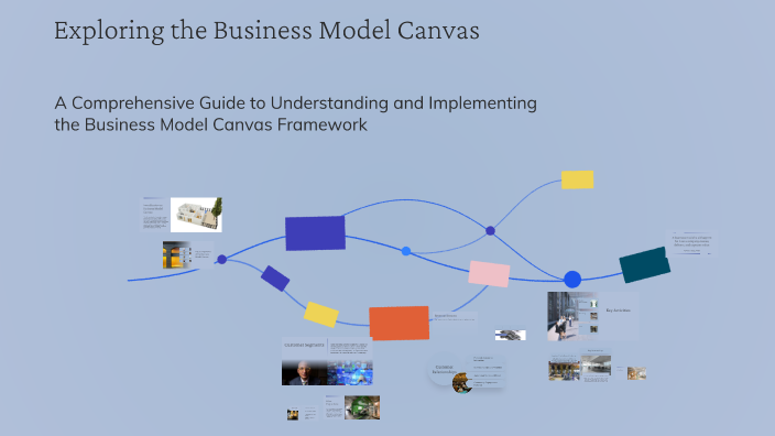 Exploring the Business Model Canvas by Amrut Narkhede 1 on Prezi