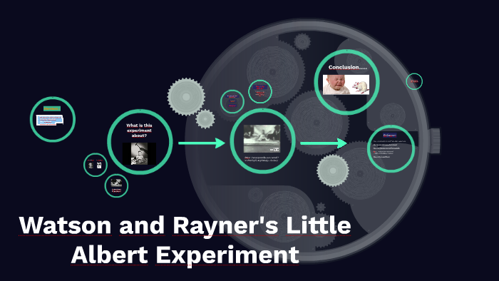 describe the watson and rayner experiment