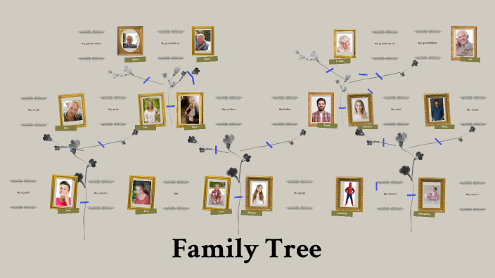 My family tree by Lore Van Minsel