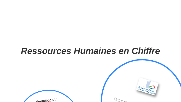LES RESSOURCES HUMAINES EN CHIFFRE by mhamed elouaar