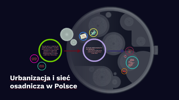 Urbanizacja I Sieć Osadnicza W Polsce Urbanizacja i sieć osadnicza w Polsce by Julia Tamm on Prezi