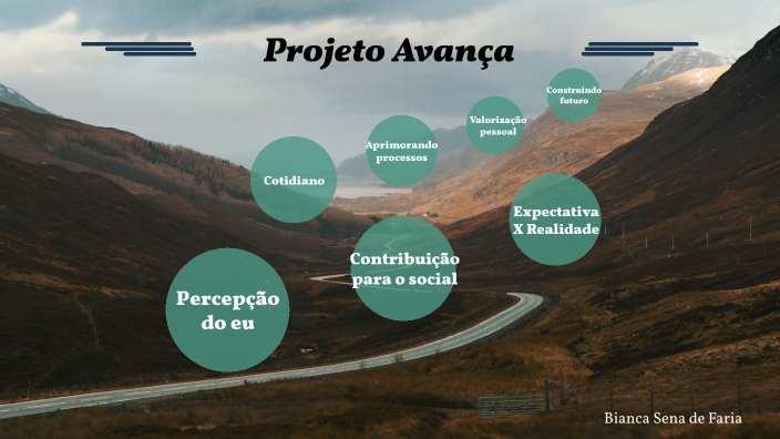 Projeto Avança by Bianca Sena on Prezi