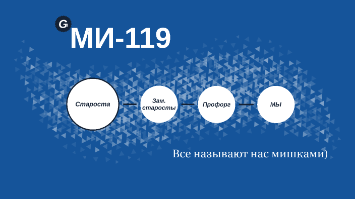 MI119 by Виктория Овчинникова on Prezi