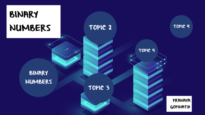 BINARY NUMBERS by on Prezi