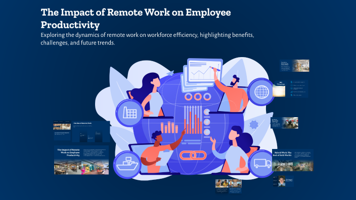 The Impact of Remote Work on Employee Productivity by Fahad Mubashar on ...
